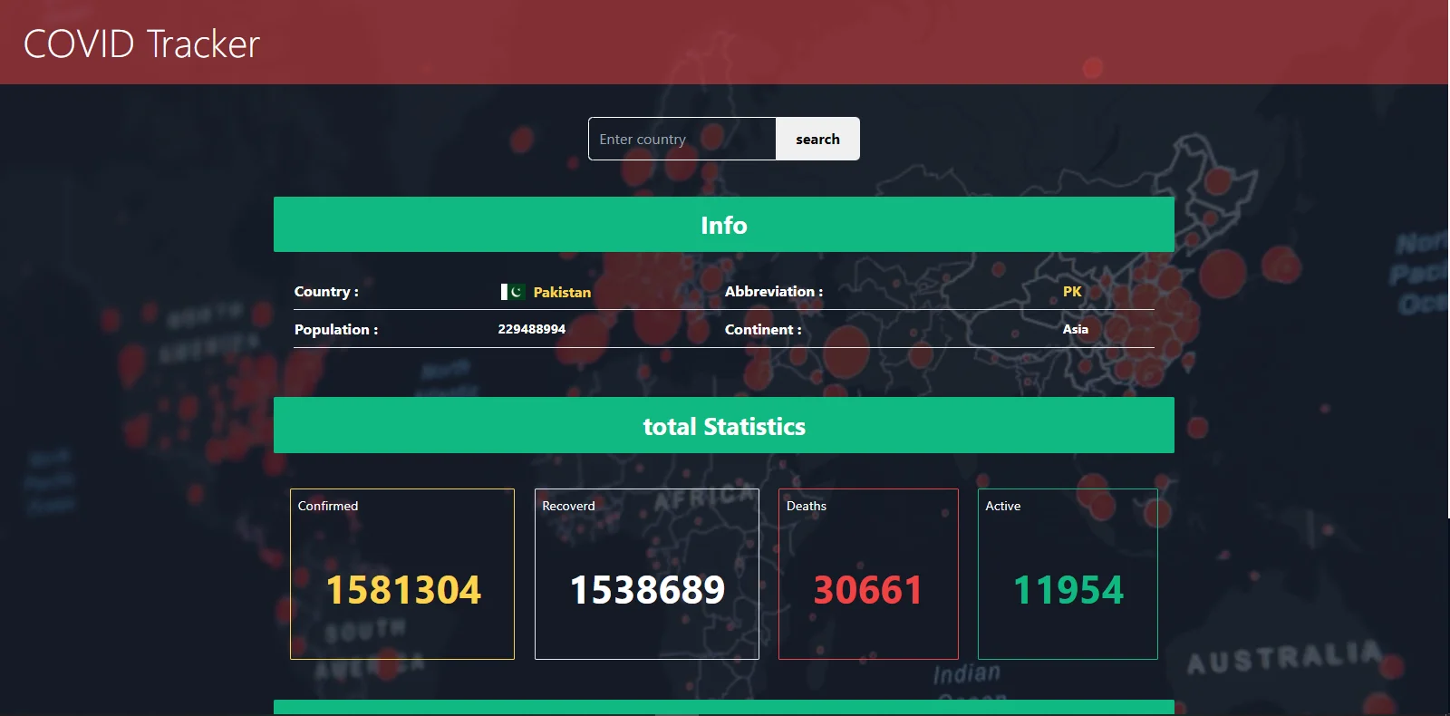 Covid Tracker screenshot