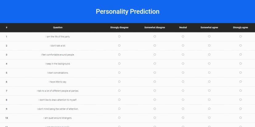 Personality Prediction