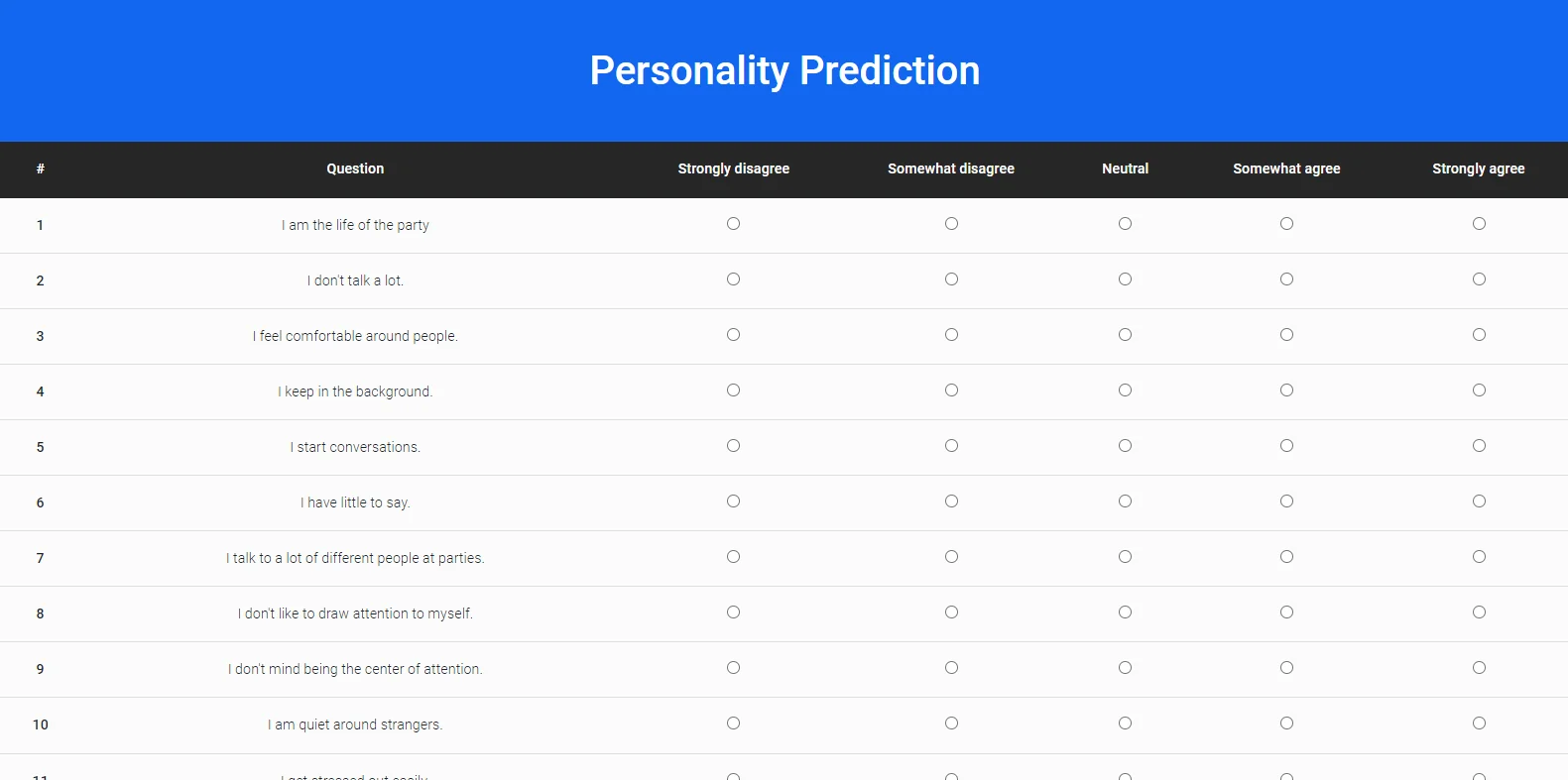 Personality prediction screenshot