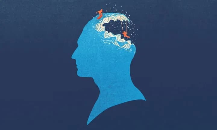 Predict your personality